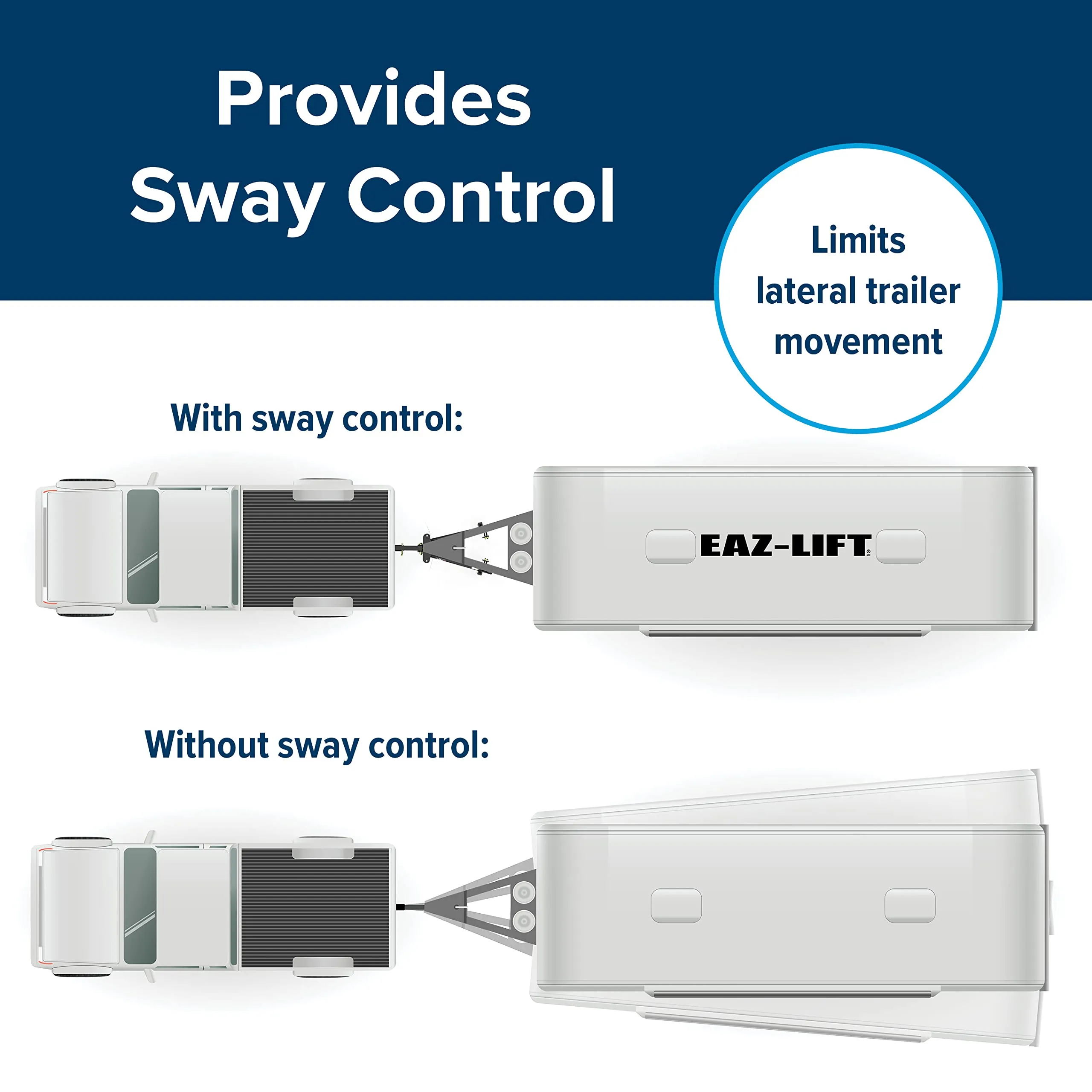 Camco EAZ-Lift Elite 1,200lb RV Weight Distribution Hitch | Adjustable Sway Control & Interchangeable Spring Bars | Pre-Installed Hitch Ball & Sway Control Ball | 1,400lb Max Tongue Weight (48069)