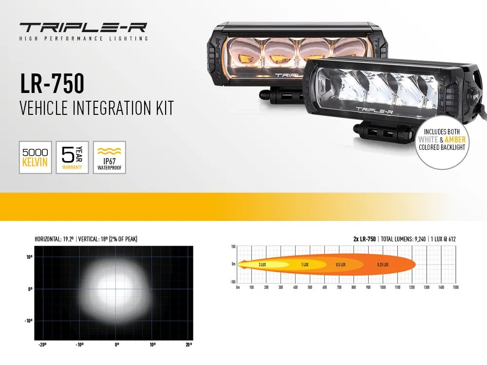 Grille Light Kit [Sprinter]
