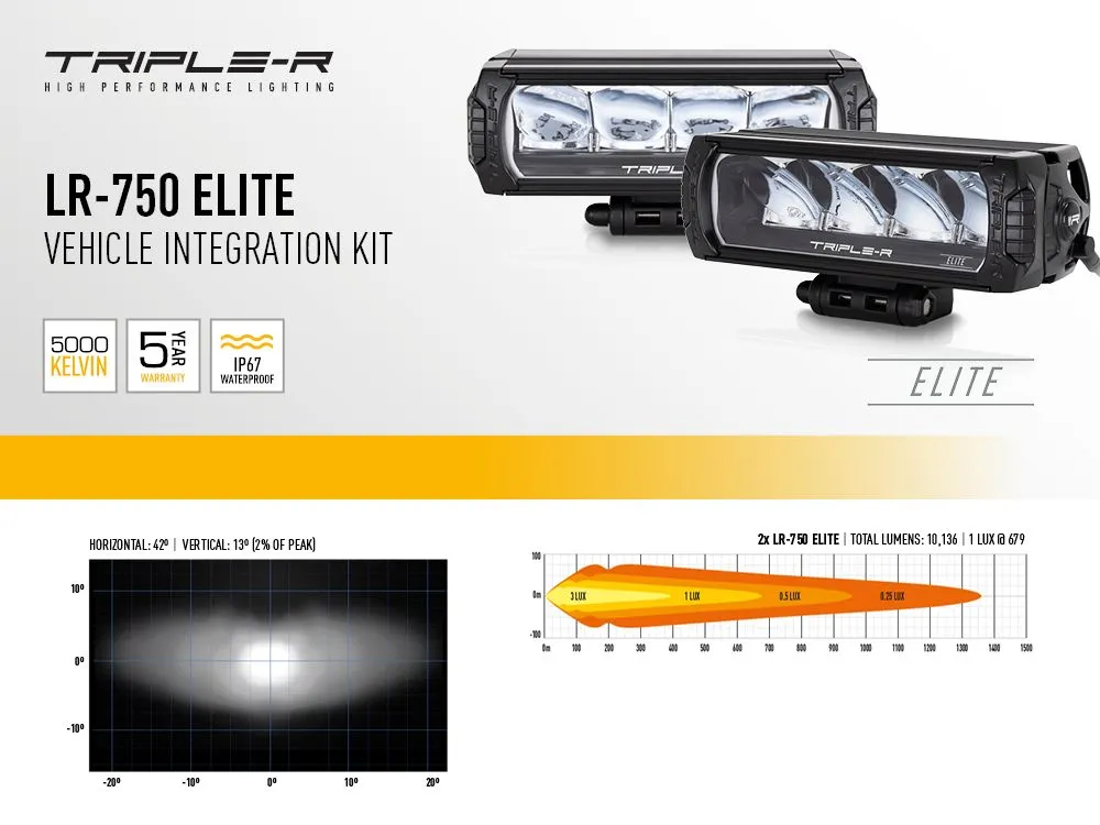 Grille Light Kit [Sprinter]