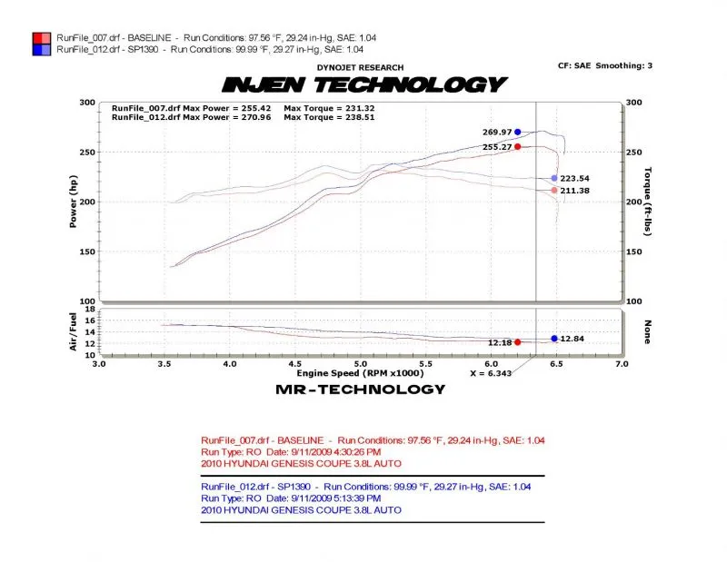 Injen Cold Air Intake Hyundai Genesis Coupe 2.0T (2010-2012) Polished or Black Finish